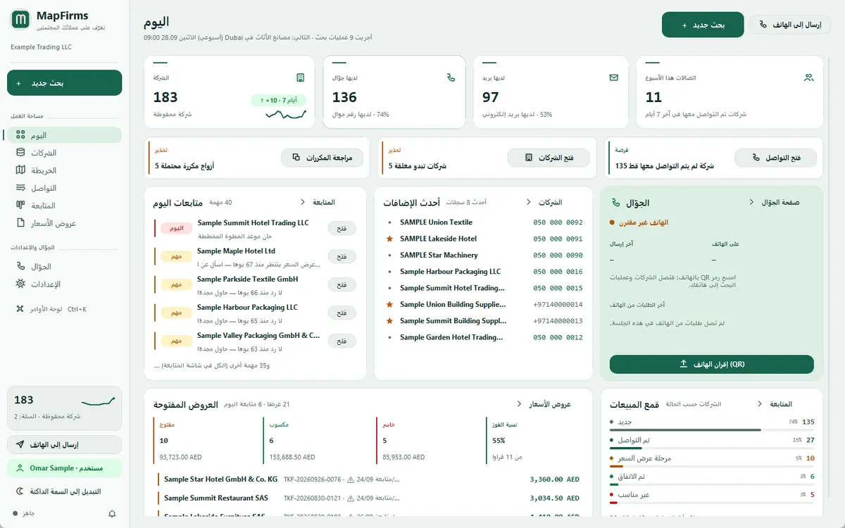 شاشة «اليوم» في MapFirms مع المتابعات والشركات المضافة حديثًا وعروض الأسعار المفتوحة (بيانات تجريبية)