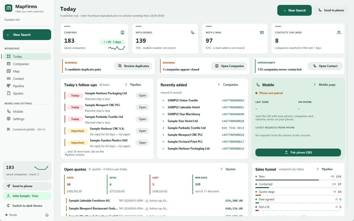 MapFirms Today screen with follow-ups, recently added companies and open quotes (sample data)